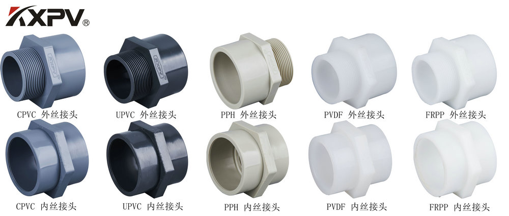 【科普貼】做模具：你懂螺紋NPT牙、PT牙、G牙的區(qū)別嗎？